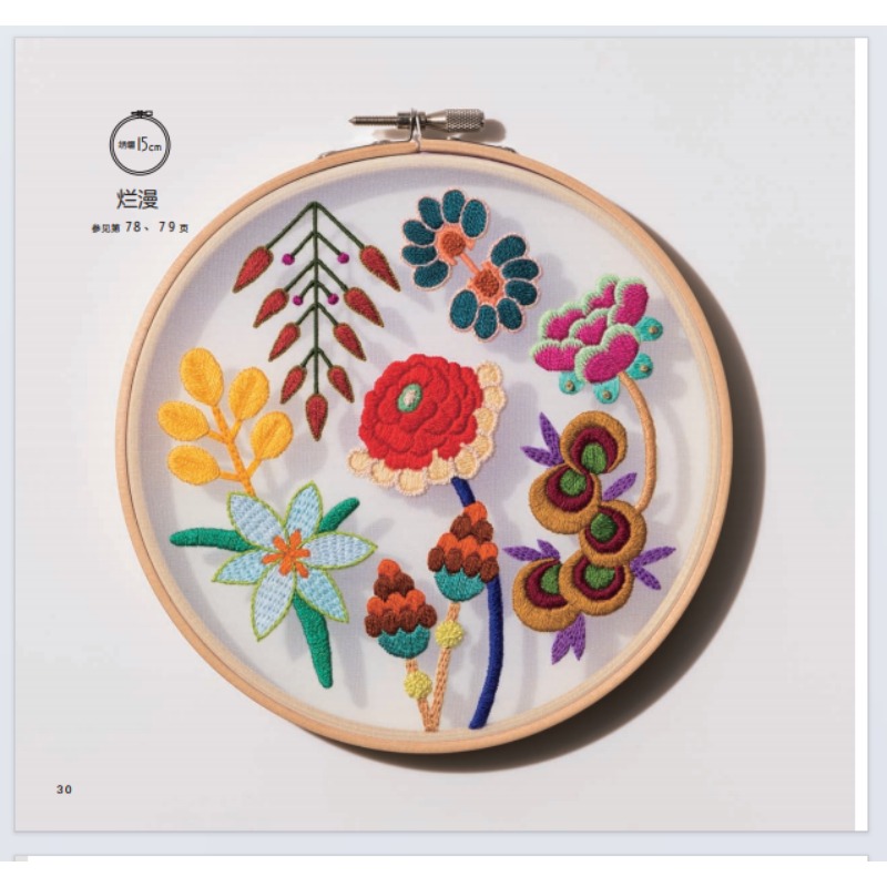 Beginner Embroidery Patterns:  - огляд і ціна Embroidery Design Patterns Flowers
