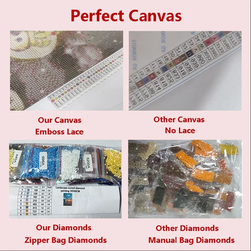 AB Diamond Art Painting Kit Cl - огляд і ціна Embroidery Artist