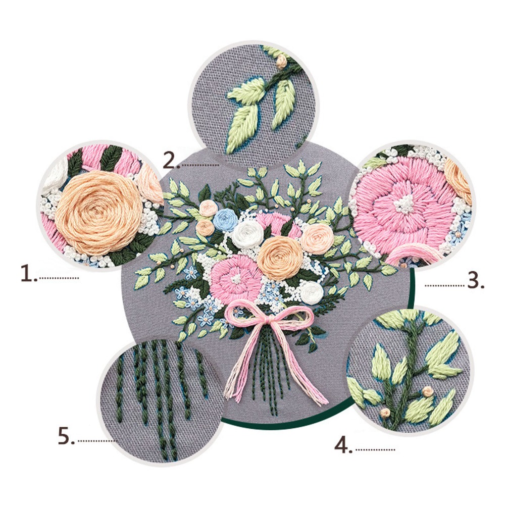 Printed Pattern Embroidery Sta - огляд і ціна Embroidery Design Patterns Flowers